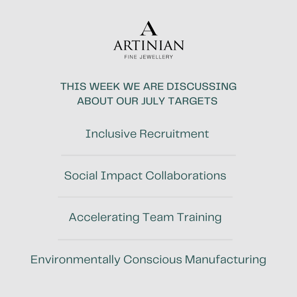 Artinian Co Ltd Sustainability Goals 2