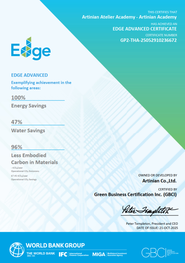 EDGE advanced